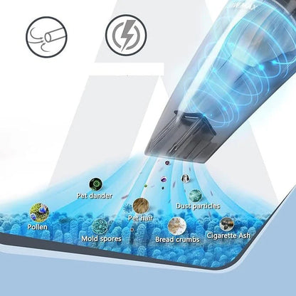 V1 Handheld Vacuum Cleaner ©